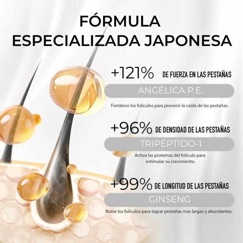 Sérum Pestañas Oukeya (paquete 3) | Péptidos Y Botánicos