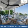BvenuBigLite Ceiling Fan Without Light: 52 Inch Outdoor Fan for