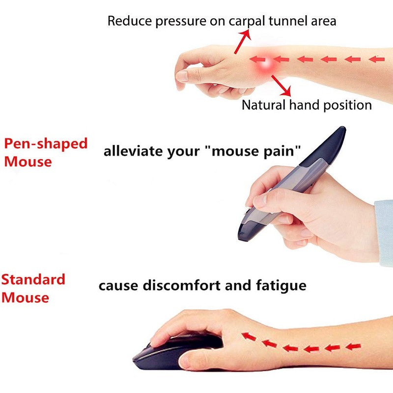 Wireless Pocket Pen Mouse/Songway 2.4GHz USB Optical Portable Mouse Mice/Adjustable