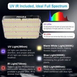 FECiDA Dimmable LED Grow Light 24000 Lumen 260 Watt, 2024 Best 3x3 2x4 ft Grow Tent Light, UV-IR Included Full Spectrum Plant Growing Lamps with 1176PCS LEDs, Daisy Chian Function, Quiet Built-in Fan