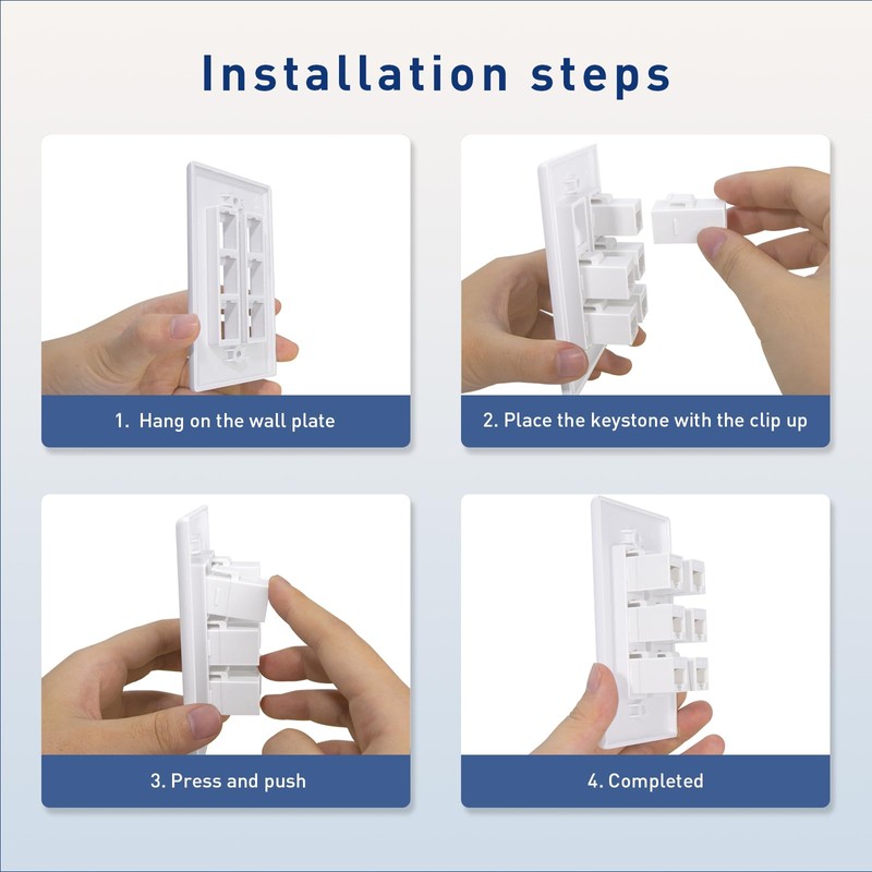ZoeRax Ethernet Wall Plate Outlet, 6 Port Matte Keystone Wall
