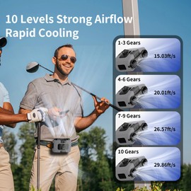 Socool 20000mAh Portable Waist Fan Clip on Wearable Belt Personal Fans Rechargeable Battery Operated, 40H Cooling Fan with 10 Speeds & Dual Motors, Neck Fans Hanging Hands-Free for Outdoor Travel