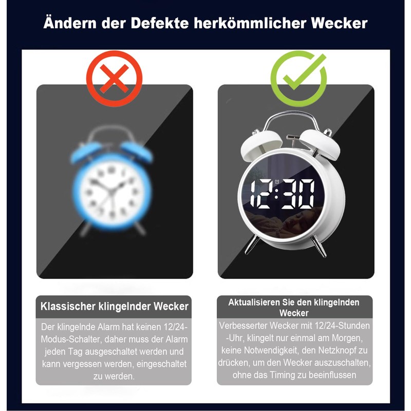 Justup Alarm Clock, Digital Alarm Clock with Large LED Display,