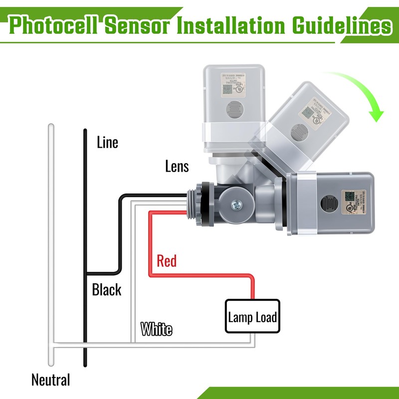 Ceoighe 2 Pack Photocell Sensor for Outdoor Lights, 120VAC 50/60