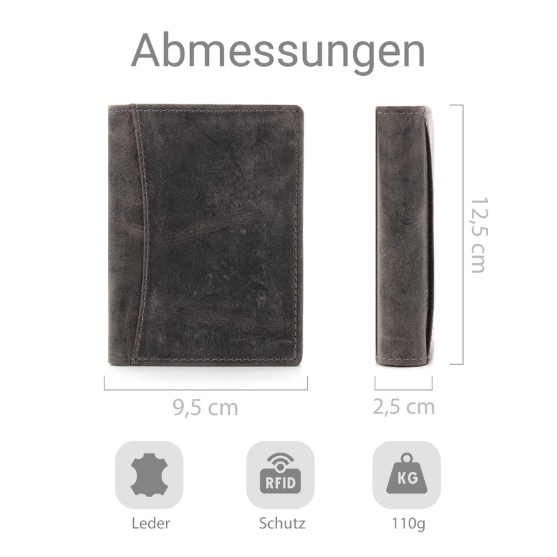 ekavale Men's Leather Wallet with RFID Protection - Practical Portrait