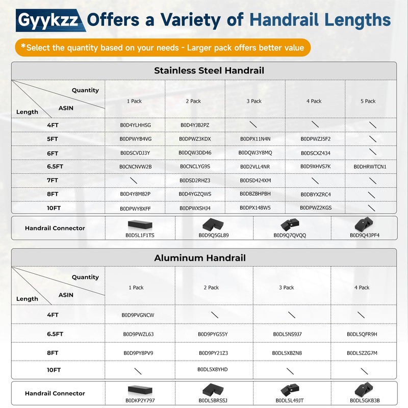 Gyykzz 6FT Stainless Steel T304 Handrail Black, 2 Pack Rectangular