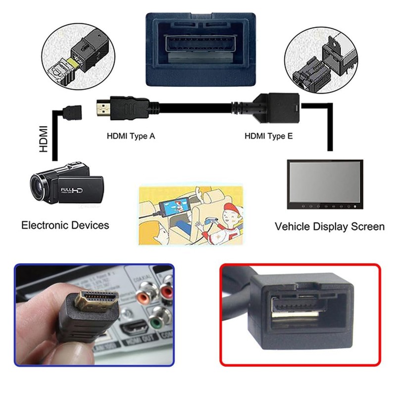 cablecc - Cable de audio de vídeo HDMI 1.4 tipo