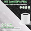 ADDUBEAU A2001 HEPA Replacement Filter, Compatible with Airromi A2001 Air