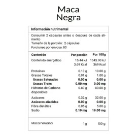 Duo Maca Negra Briah 500 Mg | 120 Cápsulas
