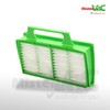 MisterVac 3x Filters Compatible with Sebo Series Airbelt K All