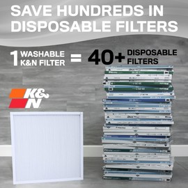 K&N 14X25X1 HVAC Furnace Air Filter, Lasts a Lifetime, Washable, Merv 8, the Last HVAC Filter You Will Ever Buy, Breathe Safely at Home or in the Office, HVC-8-11425