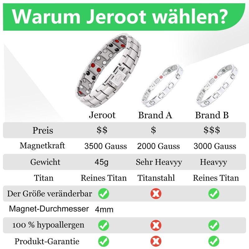 JEROOT Magnetic Bracelet for Men