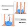 Mobestech 5 Sand Timer for Decorative Clock for Home Classroom