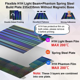 IdeaFormer Smooth H1H Printing Plate 235 x 235, Rainbow Streak + Phantom H1H Spring Steel Print Bed Ender 3 Build Plate for Creality K1/K1C/K1 SE/Ender 5 S1/Ender 3 S1 Pro/Ender 3 S1/Ender V3