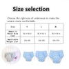 LAROTSUBA Adult Cloth Diaper Underpants,Patient Care Pants,Incontinence Underwear,Reusable Absorbent Urinary