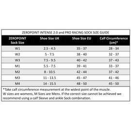 Zeropoint Compression Intense Socks Devils Orange (M3-Large)