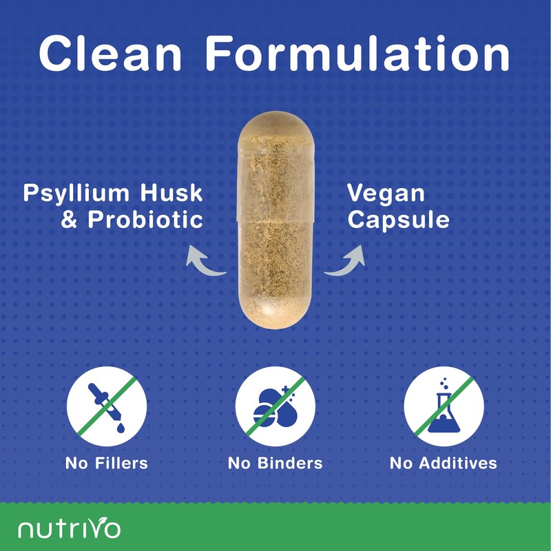 Fibre Supplement - Psyllium Husk 5000mg (500mg of 10:1 Extract)
