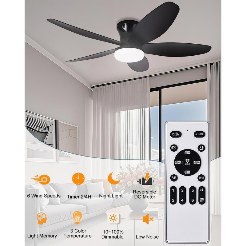 AYSEMO 36" Low Profile Ceiling Fan with Lights & Remote,