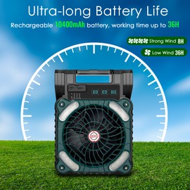 Sendowtek Portable Camping Battery Fan with Solar Panel, 10400mAh Rechargeable Fan with Timer LED Light Small USB Battery Powered Camping Fans for Travel Picnic Outdoor Indoor Cooling Sleeping