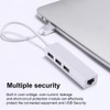 USB Hub USB A to Thunderbolt Ethernet RJ45 Adapter Multiple