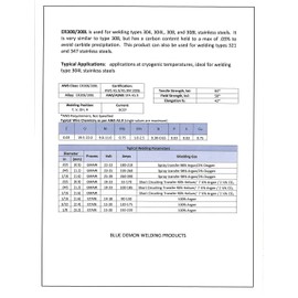 SS TIG, Welding Rod, 0.035X36", 1lb. Tube