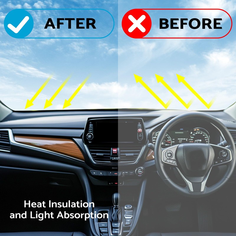 MAX COOL Non-Slip Dash Mat Dashboard Cover Suitable for Honda