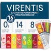 16 Sticks Electrolytes Powder Packets Sugar Free Hydration Packets, 8