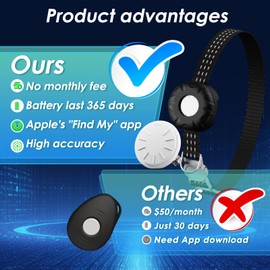 GPS Tracker, Pet GPS Tracker for Cats, Cat GPS Tracker Collar with Safety Elastic Buckle, Tractive GPS Cat Tracker, Compatible with Apple Find My App (Only iOS), No Monthly Fee, Black