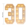 Gdrasuya10 Marquee Numbers 30th Light up Numbers 3ft Tall Large