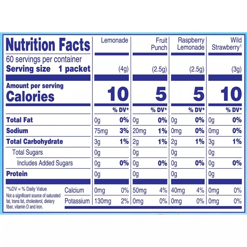 Crystal Light Lemonade Fruit Punch Powdered Drink Mix Variety Pack