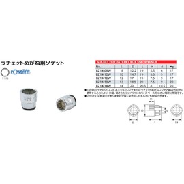 KTC (ke-te-si-) Ratchet Glasses Socket 8 mm bz1408 W