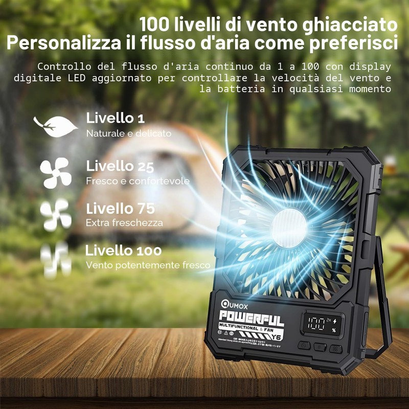 QUMOX Ventilatore da Campeggio Ricaricabile 20000mAh con Luce LED, Telecomando,