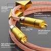 Preffair X461 1 Pair OCC Cables 15AWG 4 x 1.5mm2