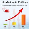 4G LTE Mobile WiFi Hotspot 10 User Connections Fast Internet