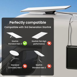 Klutchtech for Starlink Gen 3 Mount for Starlink Mount Gen 3 Mobility Anti-Theft Kit with Flat Roof Pole for RV Trailer Yacht (Aluminum Made)