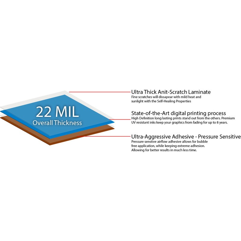 Senge Graphics Inc SR 70 AUTO SR 70 AUTO 13