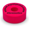 Cympad Chromatics cymbal felt set, 40 mm, 5 pieces, red
