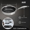 ZLFURLT Stainless Steel Frying Pan, Small Egg Pan, Nonstick Honeycomb