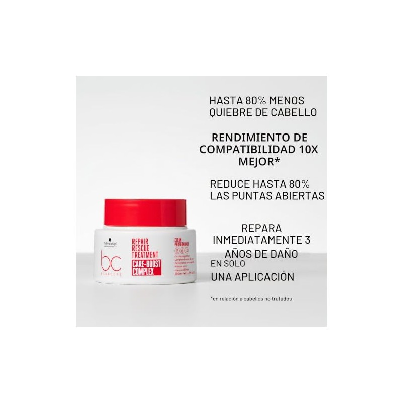 Schwarzkopf BC PEPTIDE REPAIRP RESCUE TREATMENT