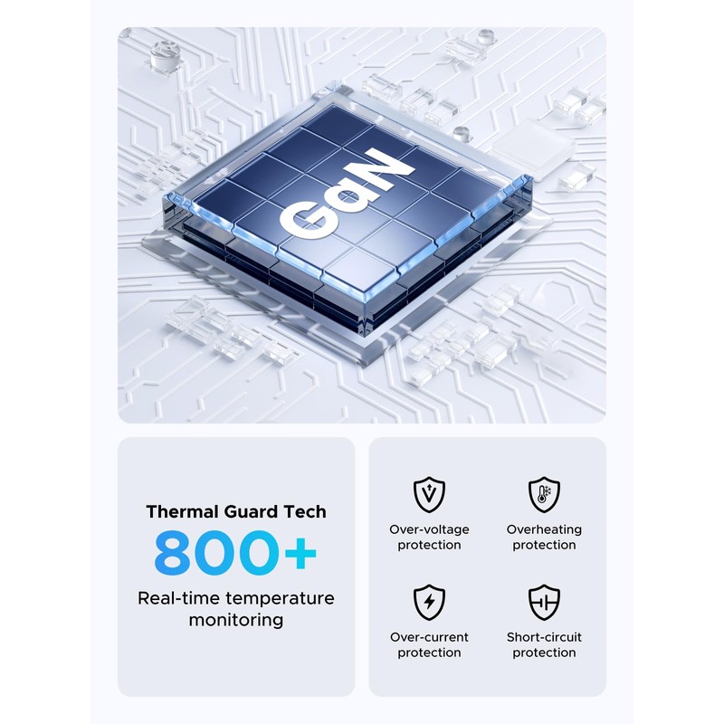 UGREEN 200W 6C2A Gallium Nitride Desktop Fast Charger