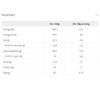 Other Foods Crunchy Shiitake Mushrooms (40g)