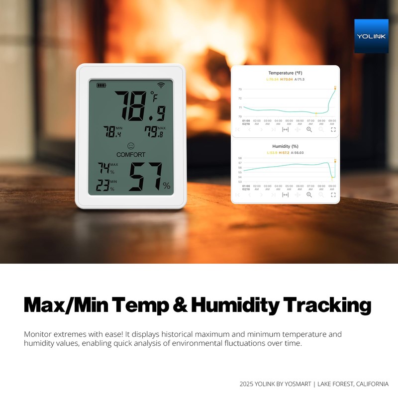 YoLink Indoor Thermometer Hygrometer YS8023 with LCD Comfort Display, Magnetic