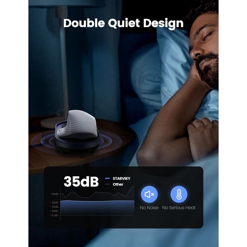 STARVIKY Dual Turntable Mouse Jiggler Silent Mechanical Movement with Random