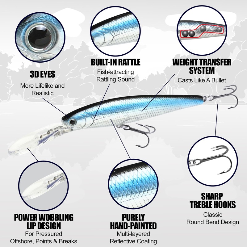 Lucky Craft Staysee 90SP Version 2 Bait (Ghost Minnow, 3-1/2-Inch)