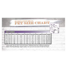 Rubies Monster Set Pet Costume