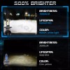 AQJ 2X AQJ H4 9003 Super White 50000LM Kit LED