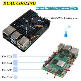 ZDE ZP505 Aluminium Alloy Armor Case for Raspberry Pi 5 Heatsink Cooler Case with Dual PWM Cooler Fan for Raspberry Pi 5 8GB/4GB