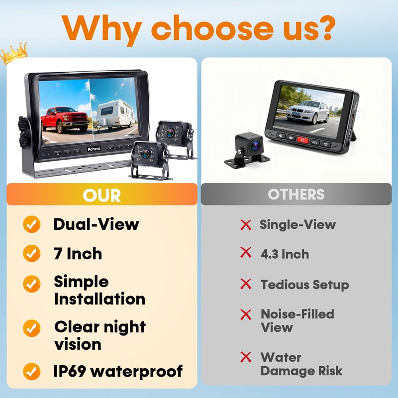 Dual RV Backup Camera System: 7" Monitor with Split Screen