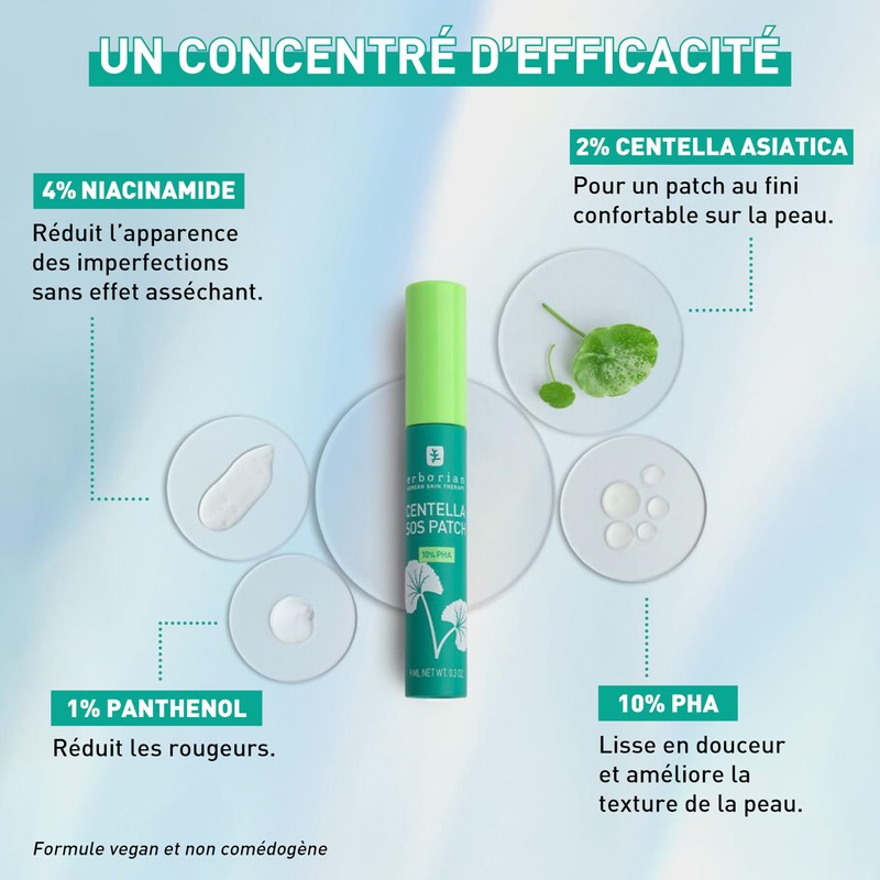 Erborian - Centella SOS Patch - Gel with "Button Patch"