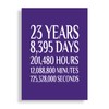 23rd Anniversary Card, Birthday Card - Happy 23rd Anniversary, Blank